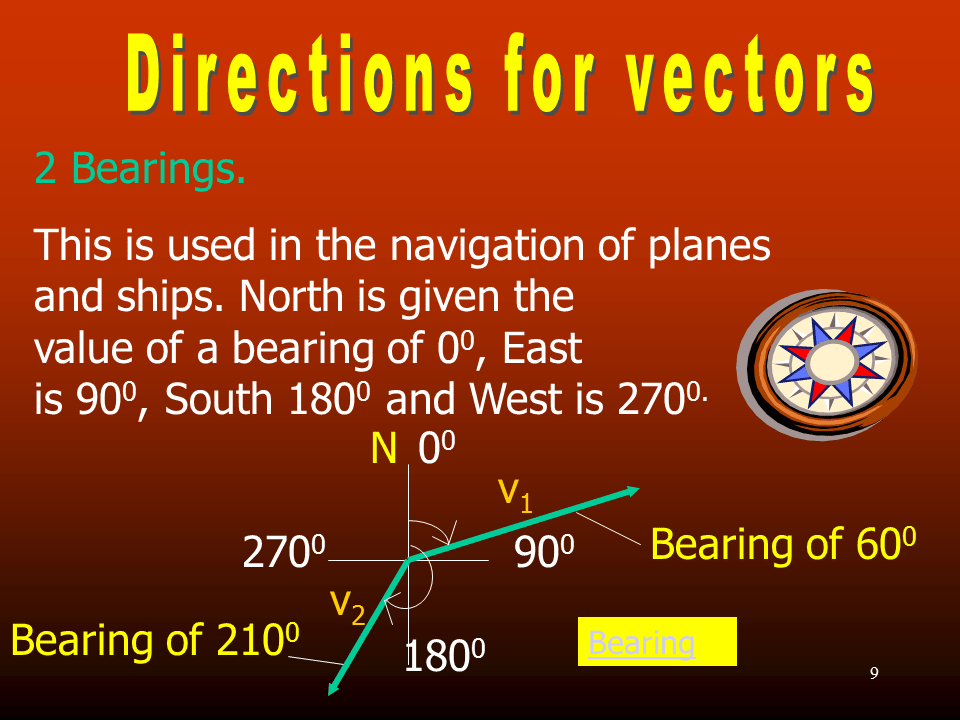 Slide9
