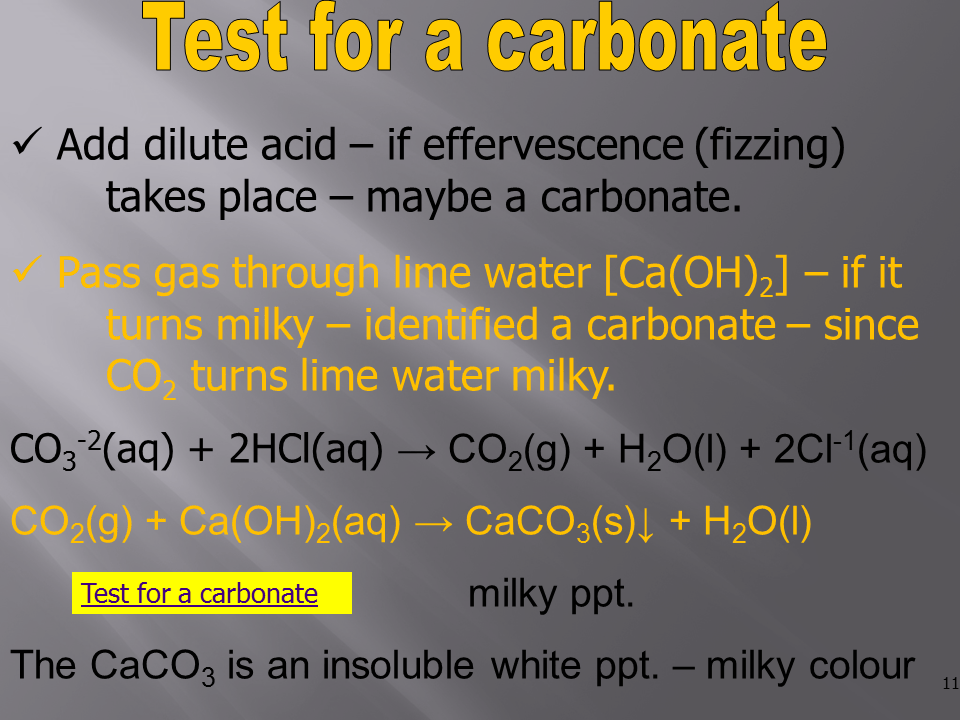Slide11