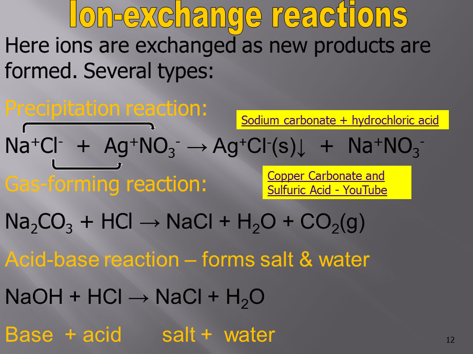 Slide12