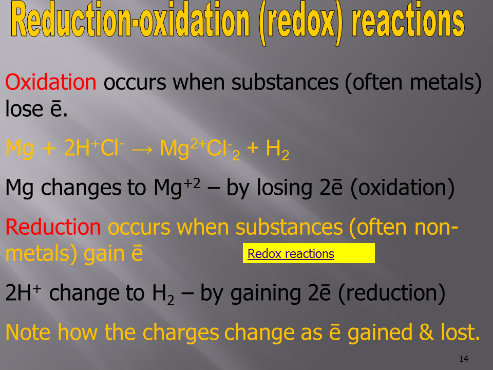 Slide14