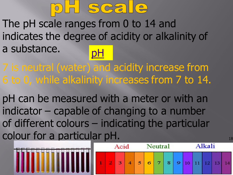 Slide18
