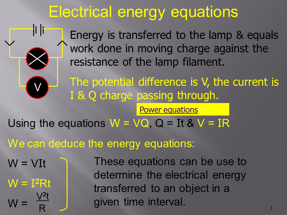 Slide3