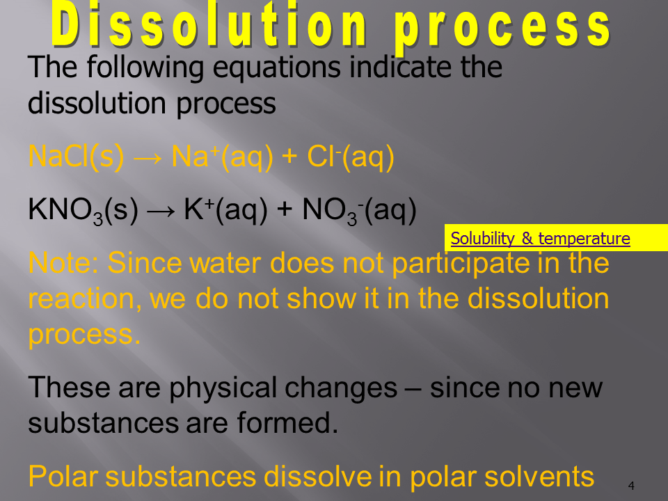 Slide4