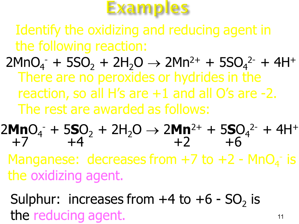Slide11