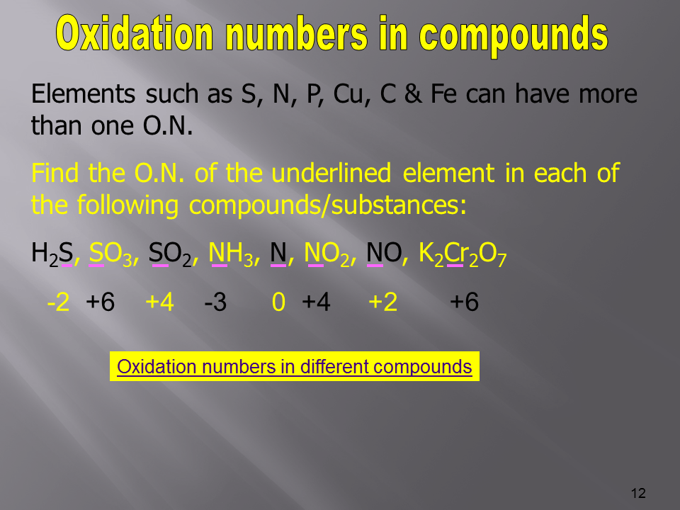 Slide12