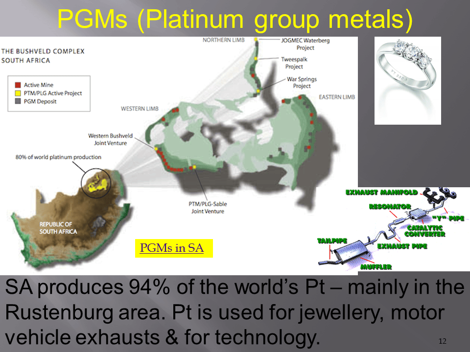 Slide12