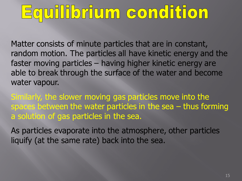 Slide15