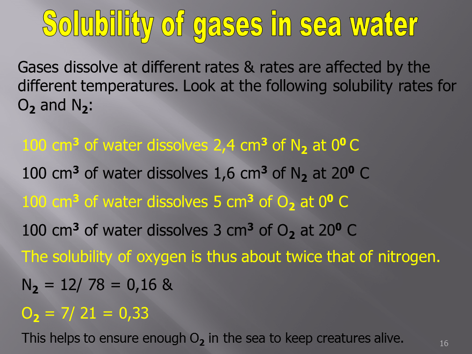 Slide16