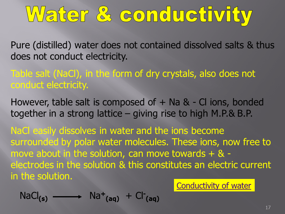 Slide17