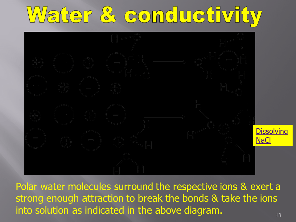 Slide18
