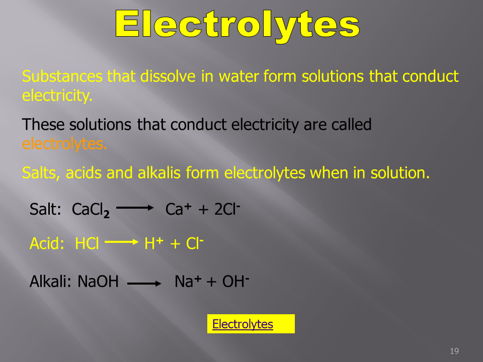 Slide19