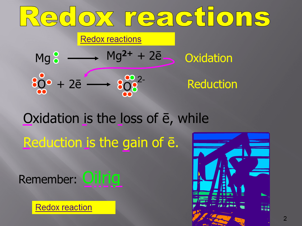 Slide2