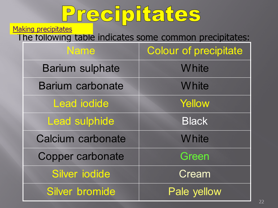 Slide22