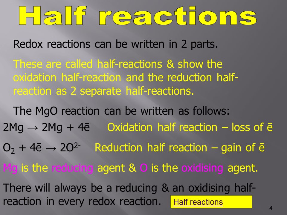 Slide4