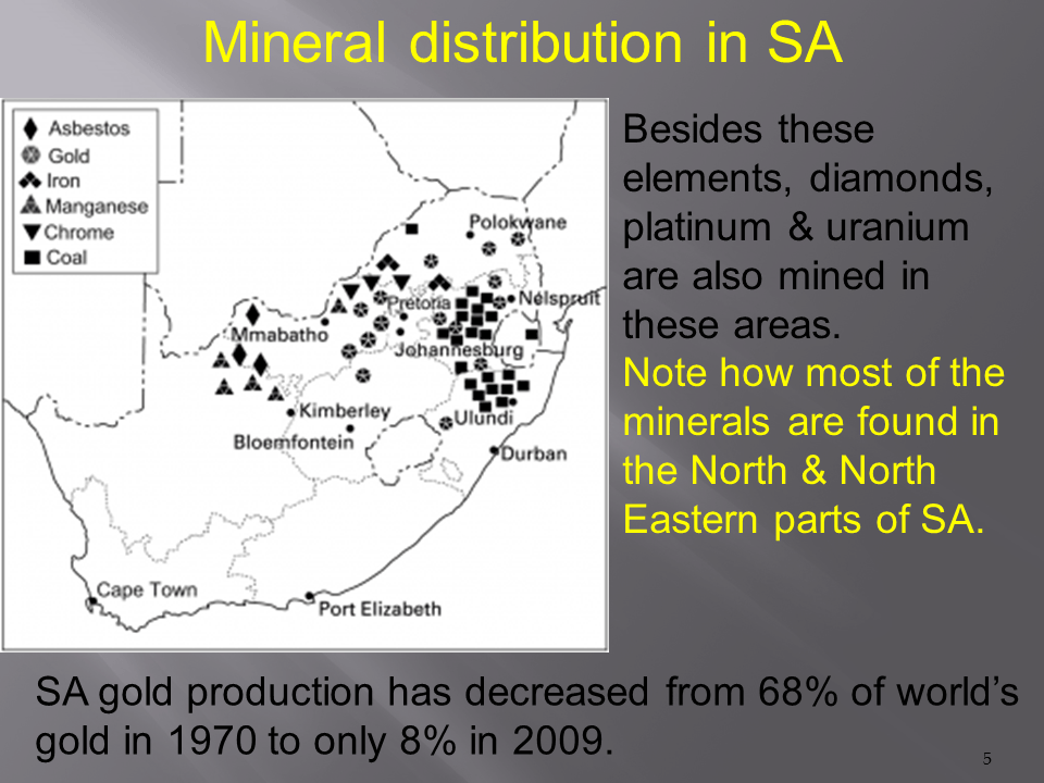 Slide5