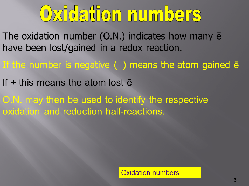 Slide6