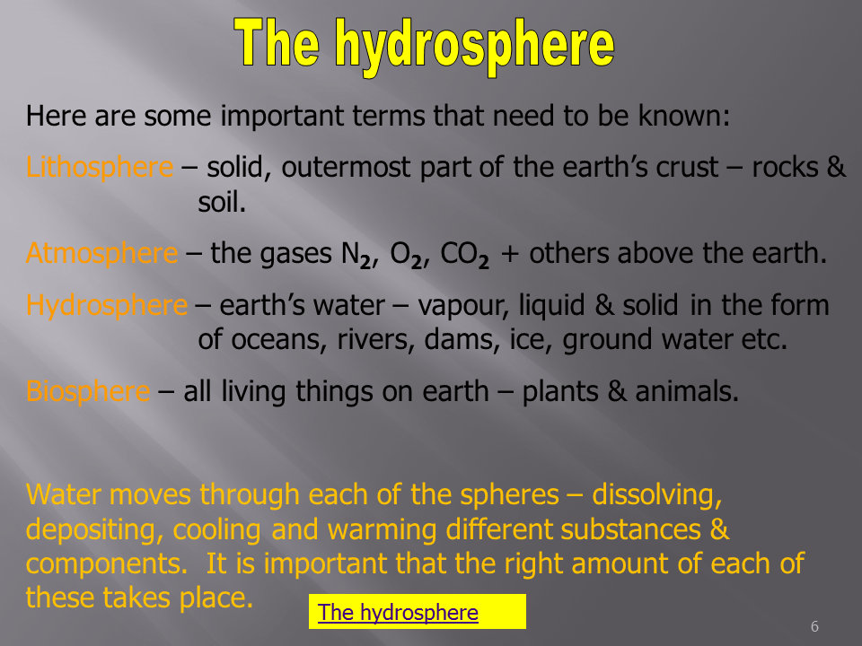 Slide6