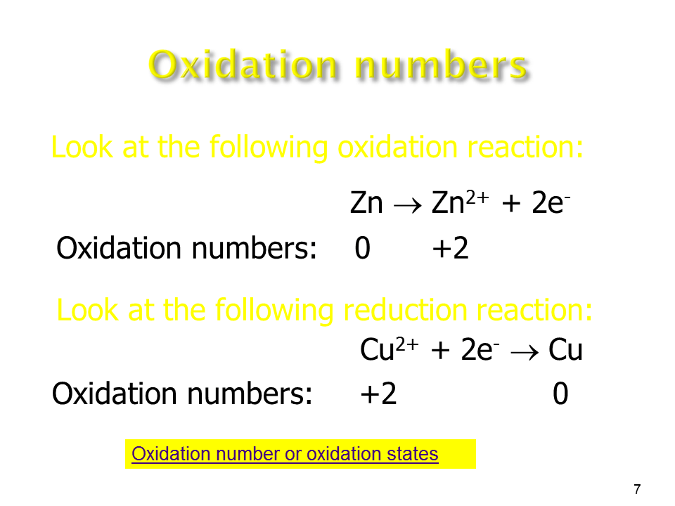 Slide7