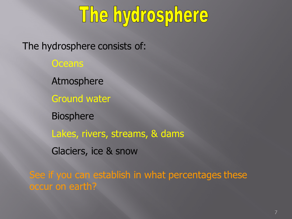 Slide7