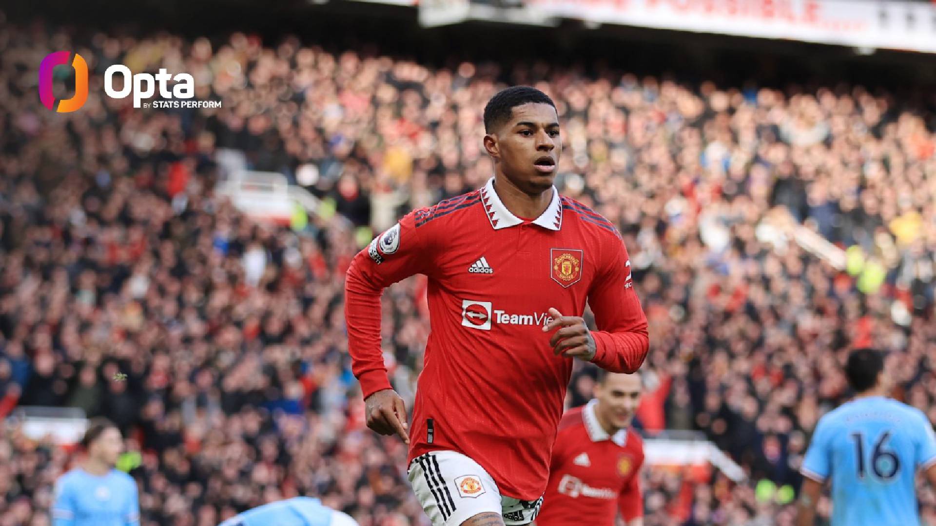 EPL: 2 Gol ‘1 Dalam Seribu’ Hiasi Kemenangan Man Utd Atasi Man City