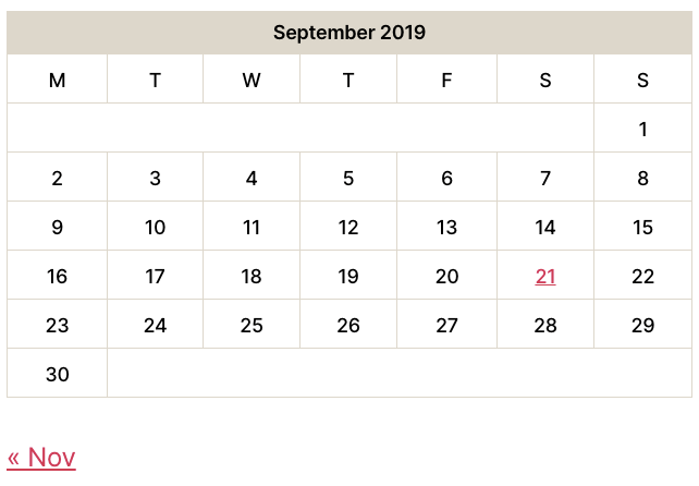 What kind of wordpress widgets will you need in 2017?if you're like me, the only time you find yourself looking for a new wordpress plugin is when you need it. Changes Related To Calendar Widget Markup In Wordpress 5 4 Make Wordpress Core