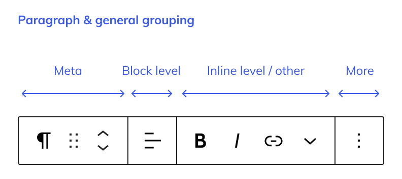 Use it to find the blocks you need for your website. Miscellaneous block editor API additions in WordPress 5.8 - Make WordPress Core
