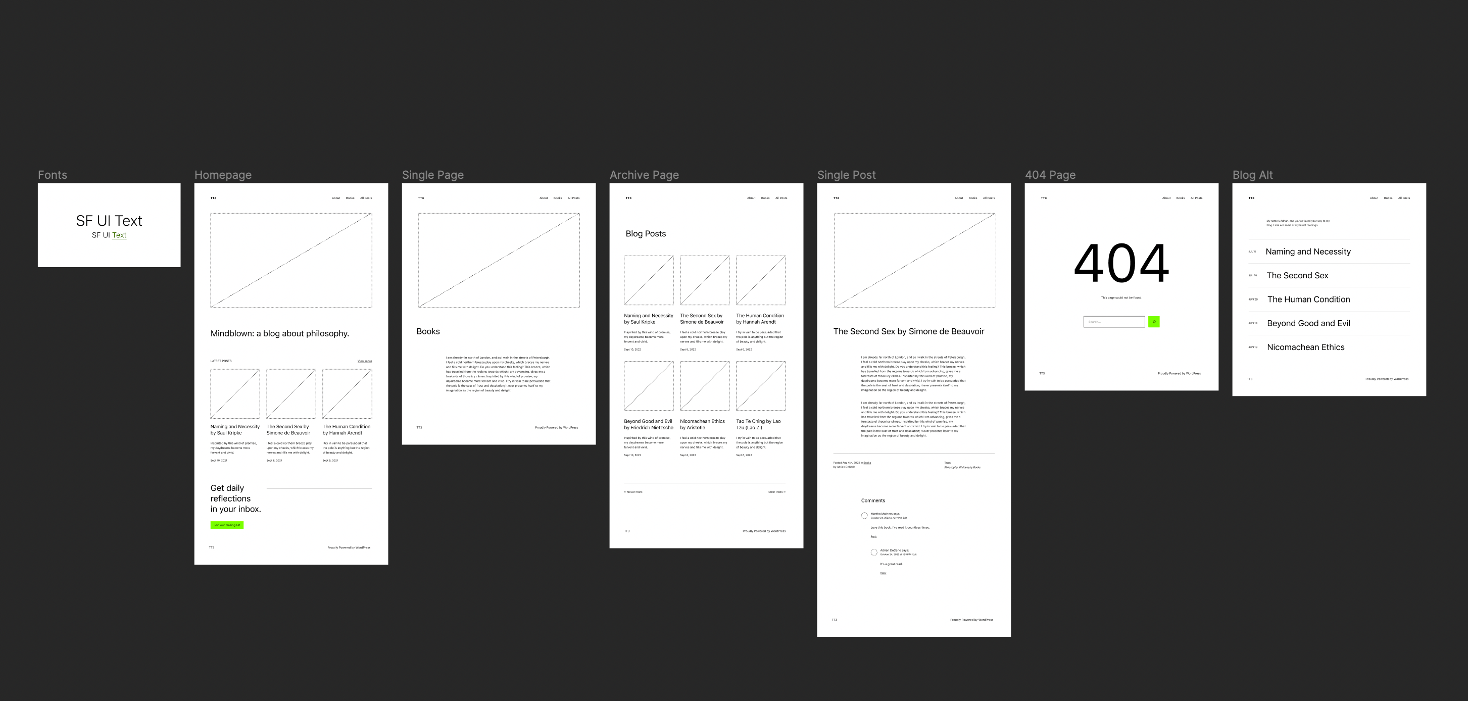 Twenty Twenty-Three default theme — Project kickoff – Make 