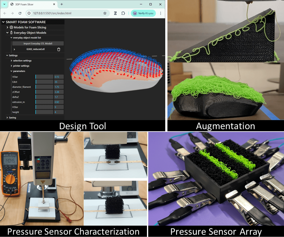 Banner image for SensiPrint showing a design tool where users can select parts of a mesh to augment, examples of 3D printing directly on objects, and example demos of 3D printed pressure sensors.