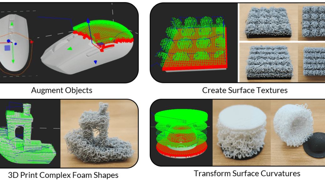 Four different features supported by the AugPrint design tool. All the 3D prints featured in the picture consist of small coils. The features are: 1) Augment Objects. Shows a mouse with a toolpath highlighted over a selected part of the object. 2) Create Surface Textures. Shows a toolpath visualization of small half-domes on a planar surface. Alongside it are two different 3D-prints with the dome texture and bands. 3) 3D Print Complex Foam Shapes. Toolpathing for a small boat is shown on the left. The resulting 3D print is on the right. 4) Transform Surface Curvatures. The toolpathing is shown on the left, where a dome is being printed on and layers are being interpolated from that curved surface into a flat surface. On the right is the resulting print from different angles.