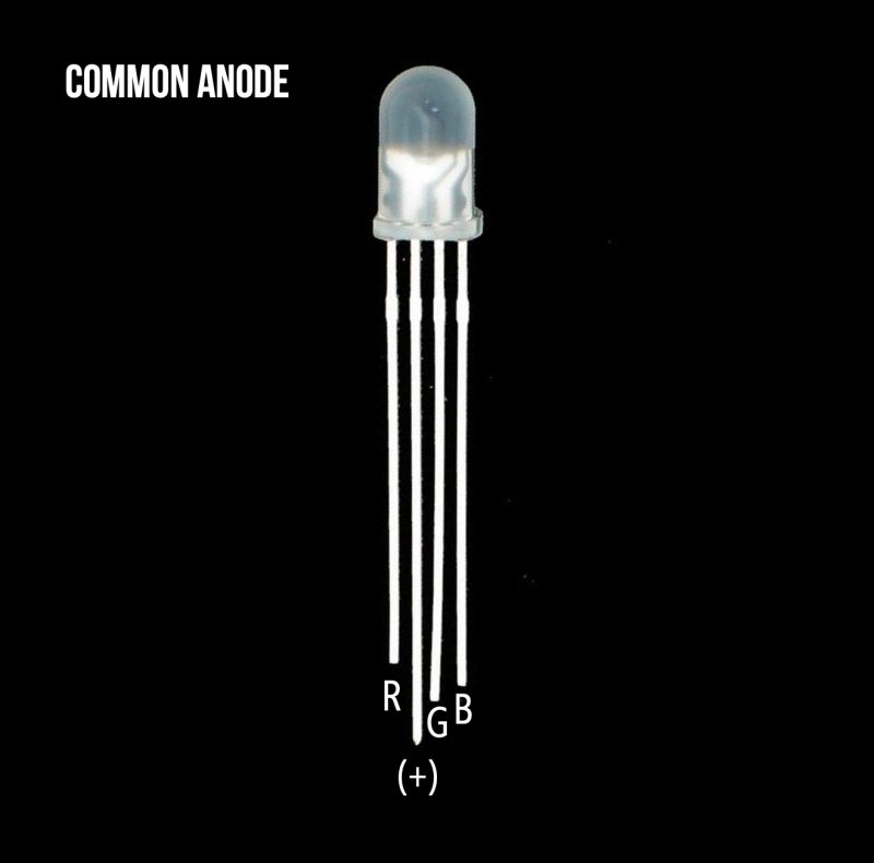 For One Colored Led Matrix Common Anode Common Cathode Leds And - Best City Backgrounds in Desktop