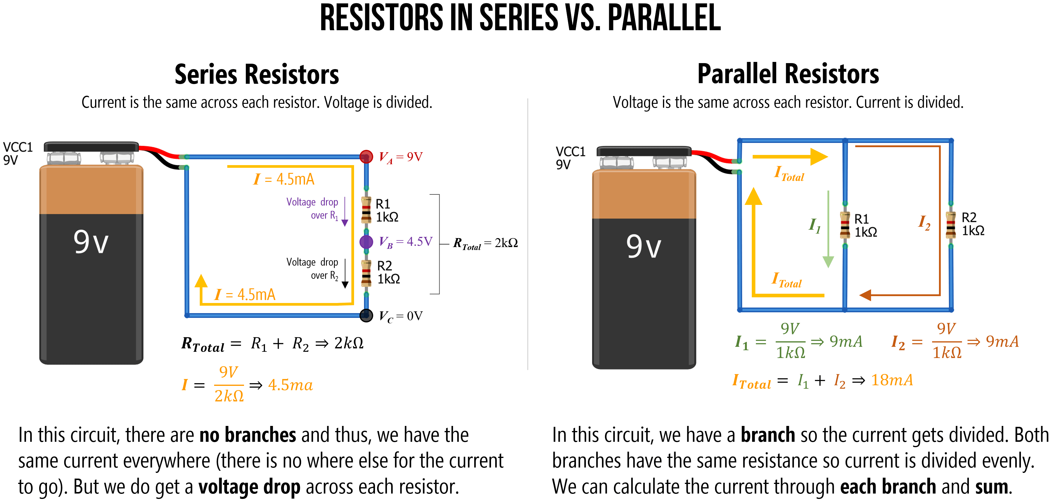 5+ Resistors In Series Vs Parallel