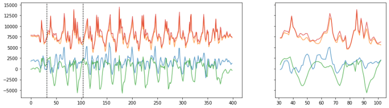 Github Glebinside Steptracker - Desktop Landscape Images for Desktop