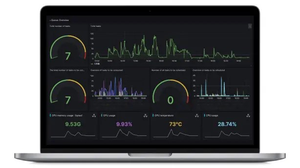 Why choose Avatar API over Opensource?