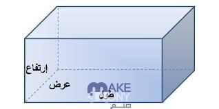 يمكن للمستطيل الممثل أدناه أن تكون مساحته 10 سم2 .