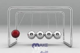 أي مما يأتي يمثل قانون السرعة بيت العلم