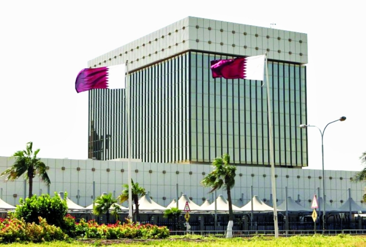 ترتيب أفضل البنوك في قطر 2023