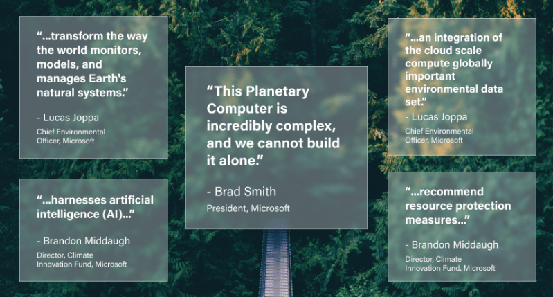 Makepath Joins Microsoft S Planetary Computer Initiative Makepath - Premium Sunset Art Gallery - Retina