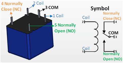 TE Connectivity T9AS1D12-5 General Purpose Relay - SPST-NO, 5VDC Coil, Through Hole
