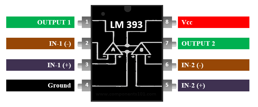thumbnail image 2 of Motorola MC14574P CMOS MSI Programmable Dual Op Amp / Dual Comparator DIP16 - NOS 2 of 6