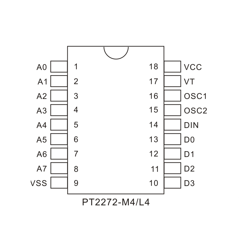 PT2272-M4 Remote Control Decoder IC | Makers Electronics