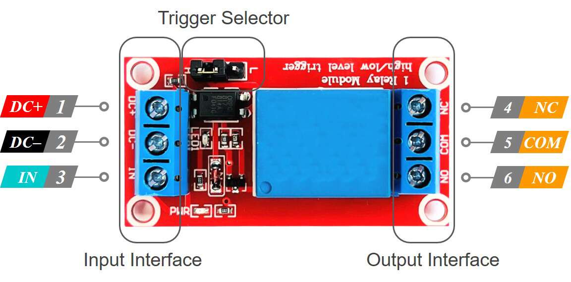 Relay Module (1 Channel) 24V High/Low Level Trigger | Makers Electronics