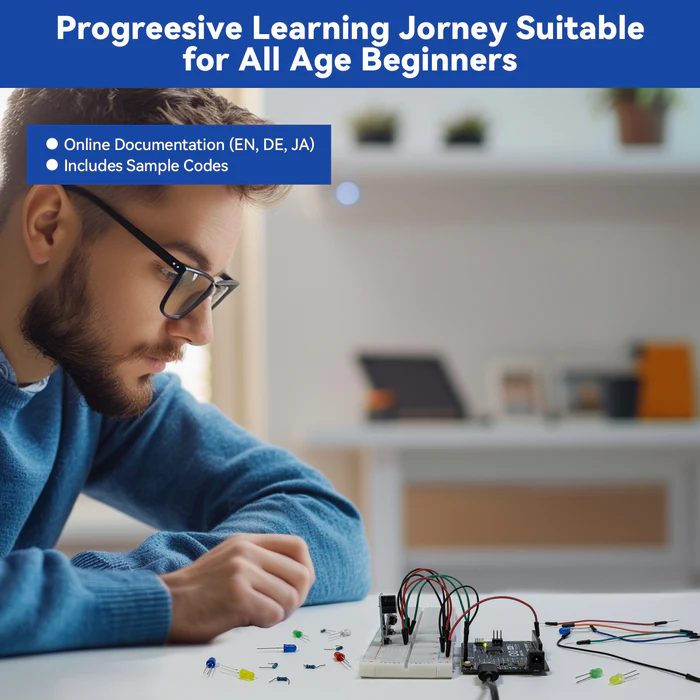 Arduino UNO R4 Minima board (Clone) Type-C - Image 6