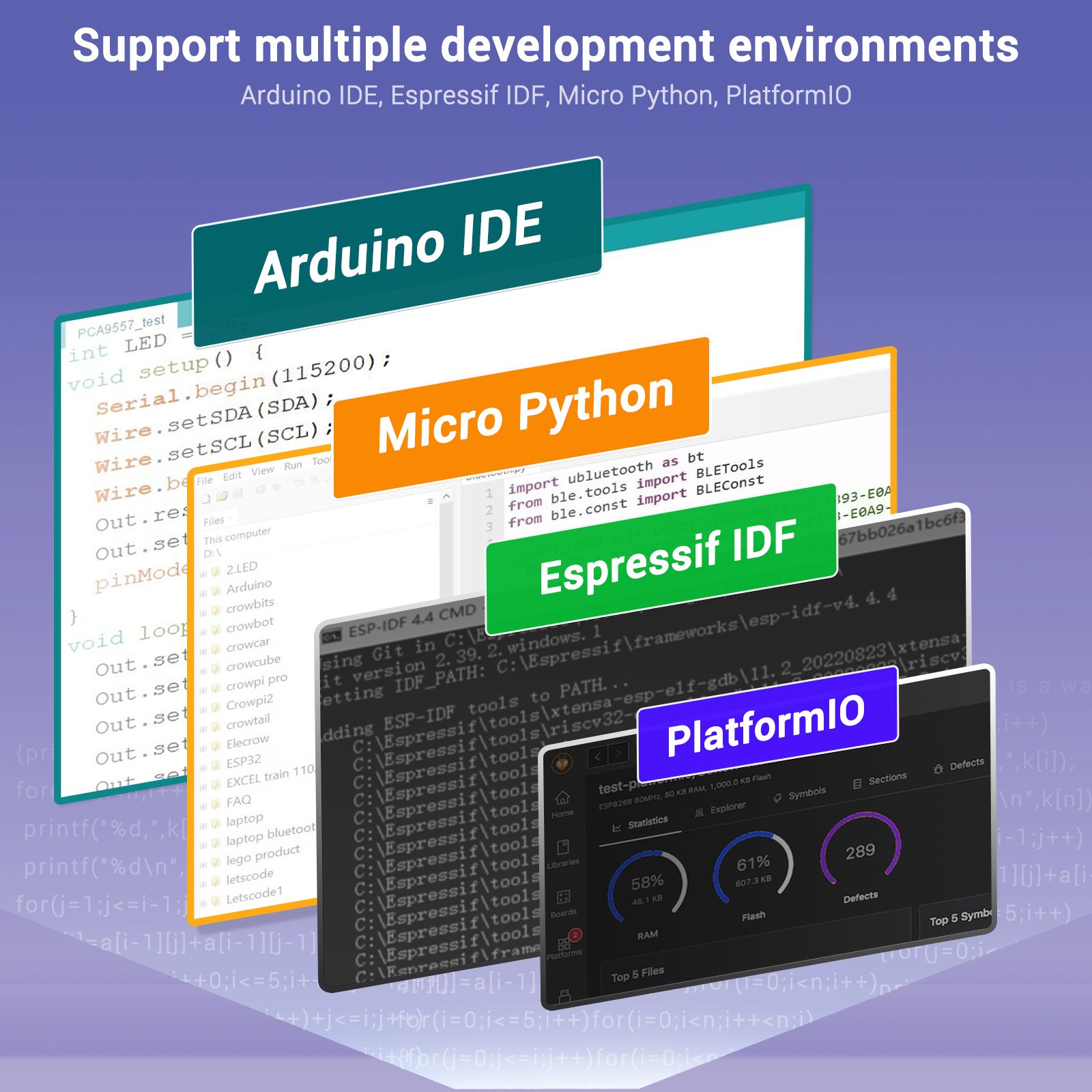 ELECROW CrowPanel 3.5" HMI ESP32 Display 480x320 SPI TFT LCD Touch Screen With Acrylic Case - Image 5