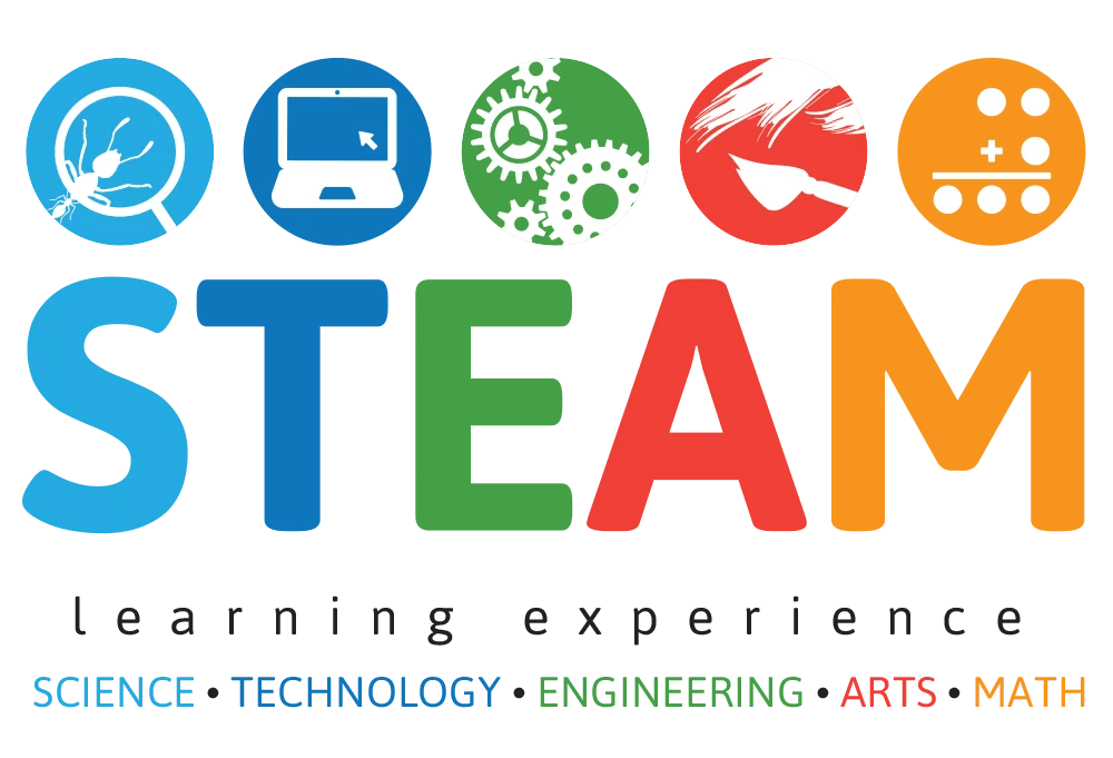 steam education