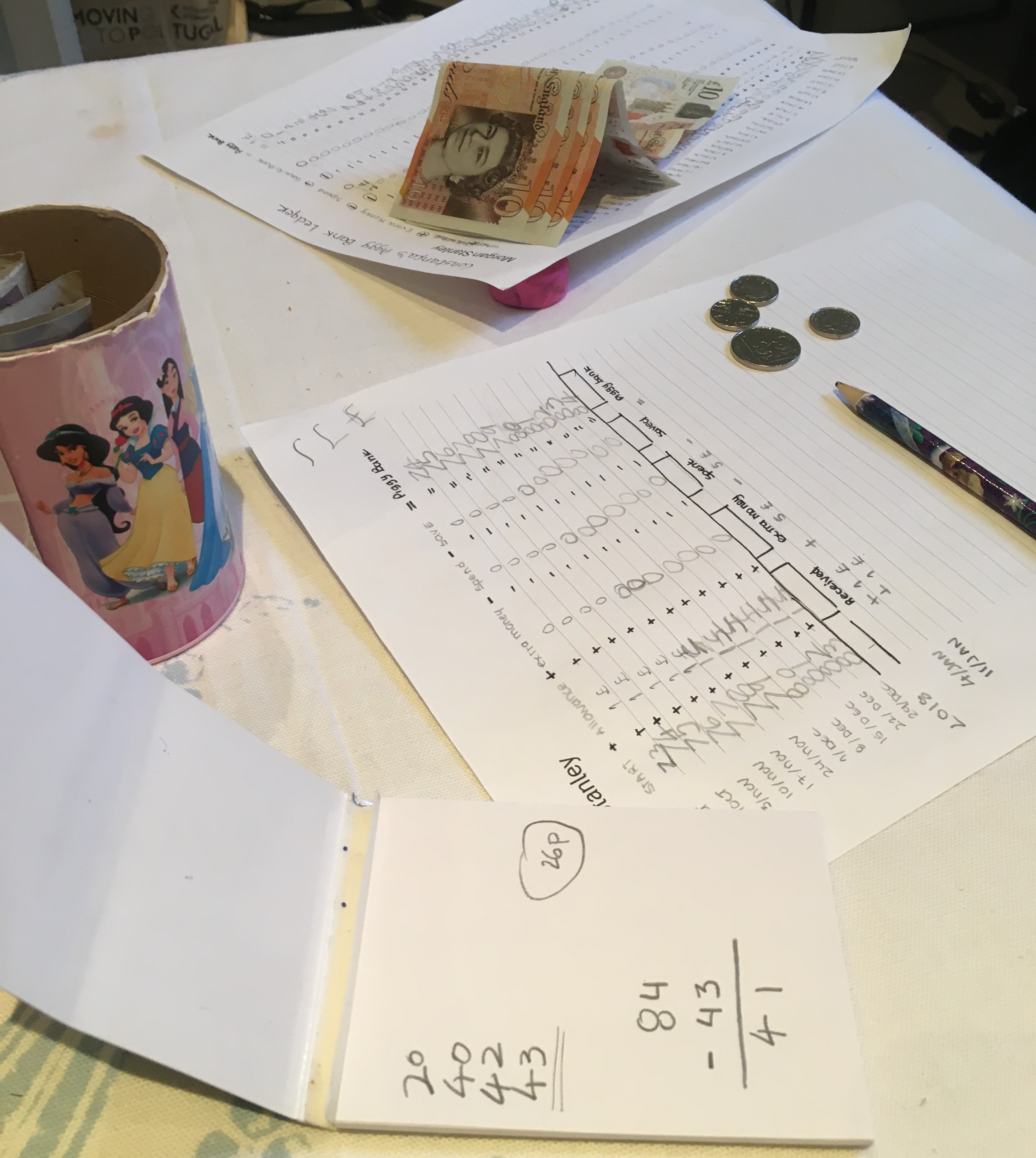 Financial Literacy