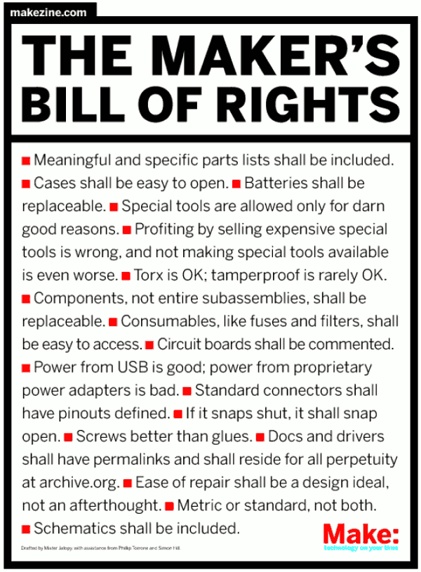 Fighting for our “right to repair”