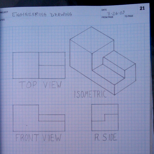 Drawing techniques for making