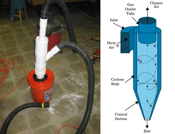 How-To:  PVC pipe vacuum dust separator