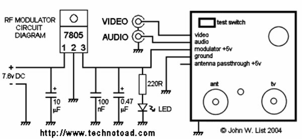 How-To: TV modulator from salvage