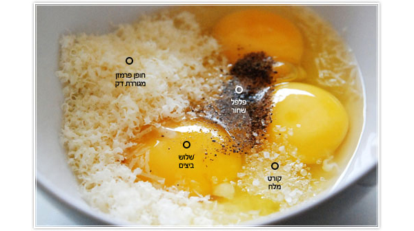 Maya Marom’s cooking blog, Bezakalim